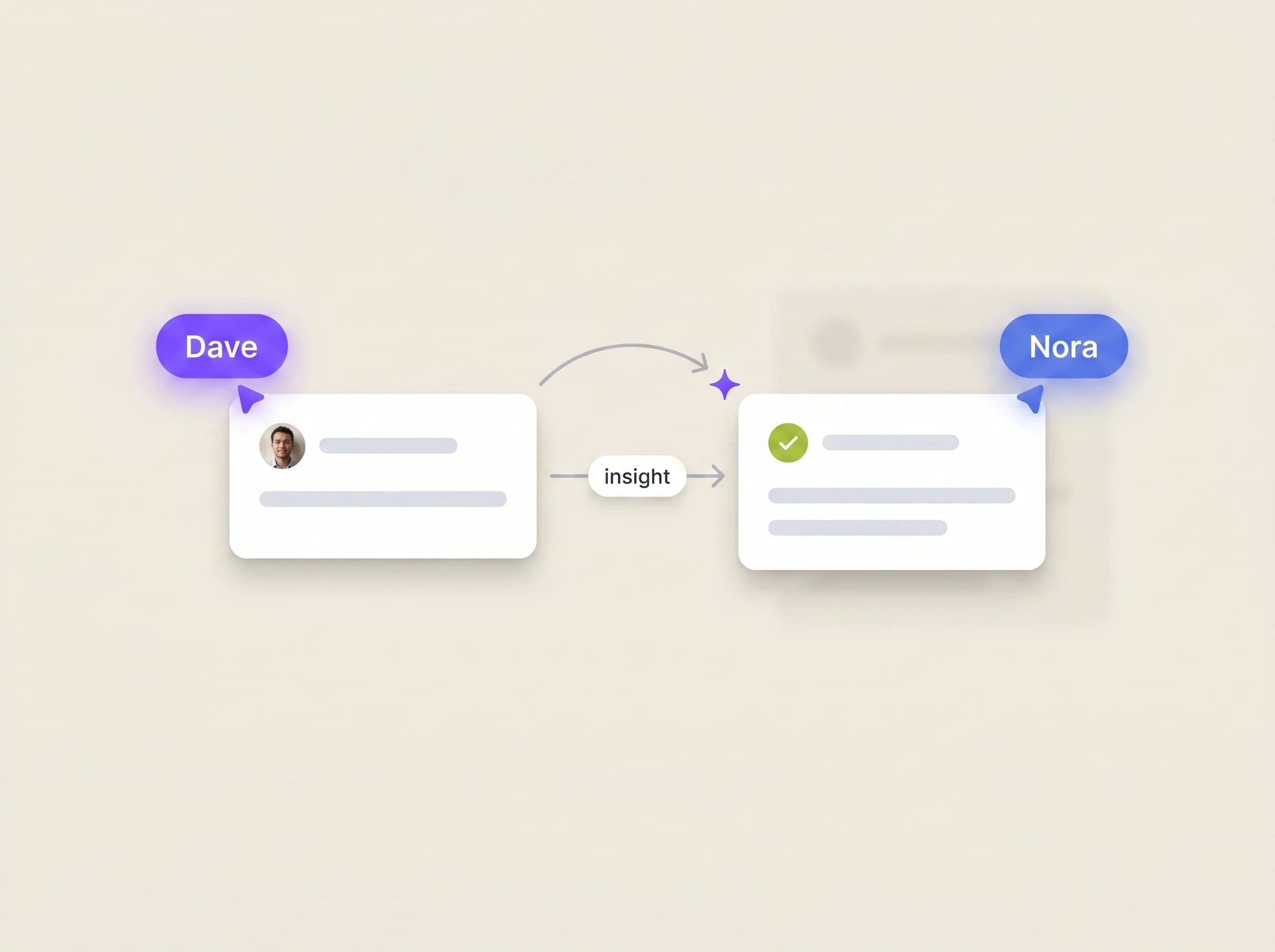Agents handing off tasks