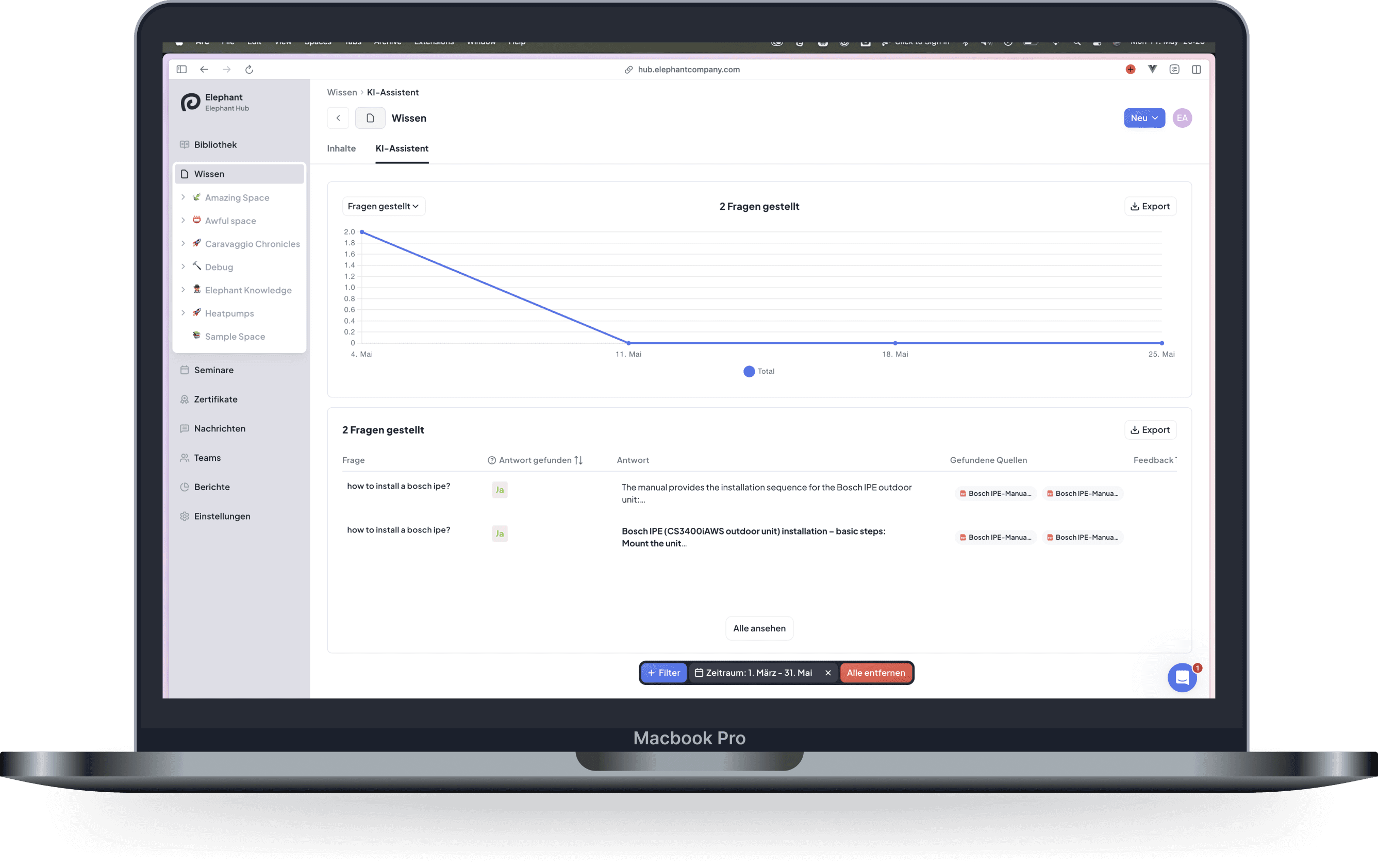 Elephant LMS Dashboard auf einem MacBook — Wissensbibliothek, KI-Assistent und Auswertungen