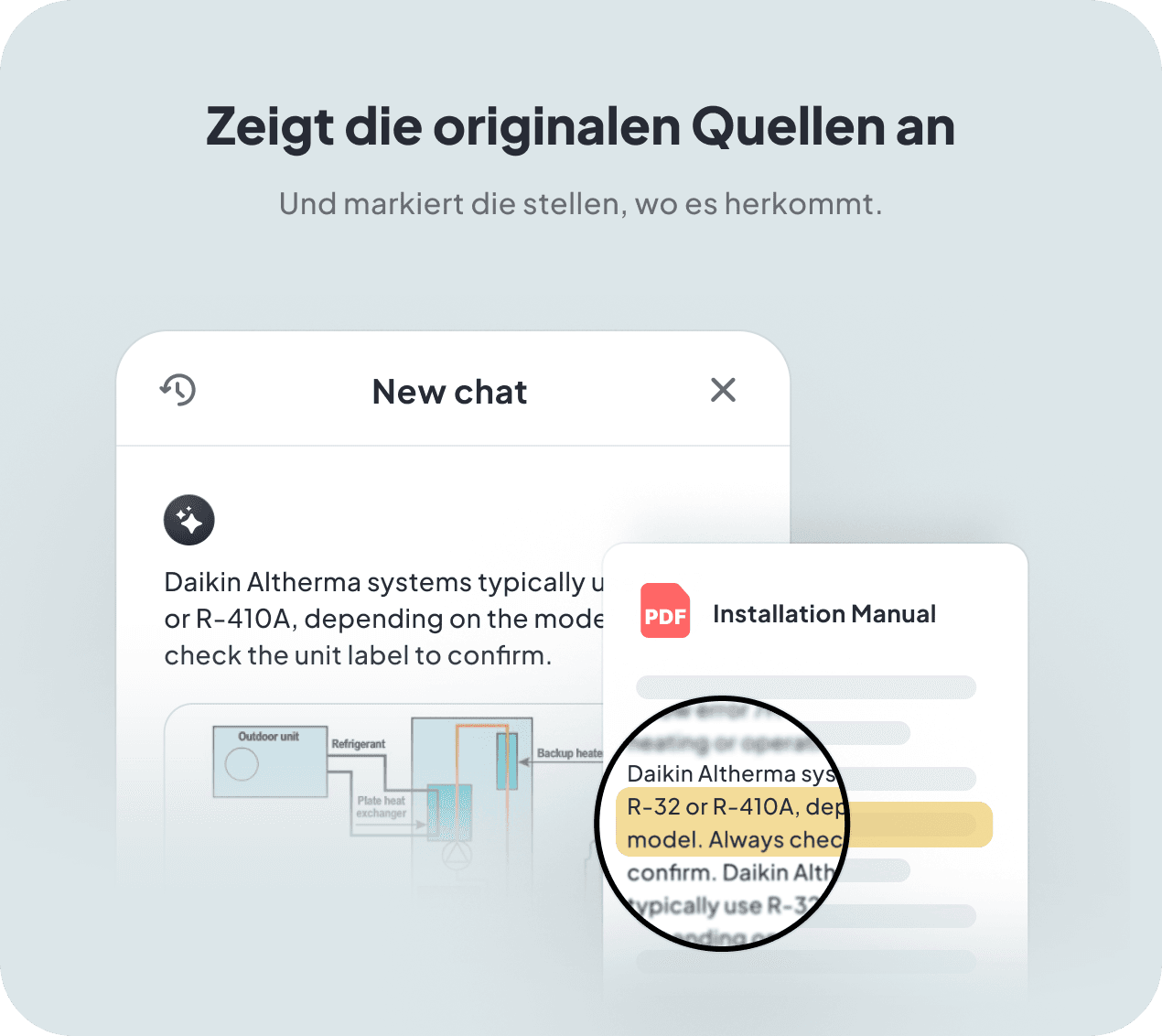 Zeigt die Originalquelle an