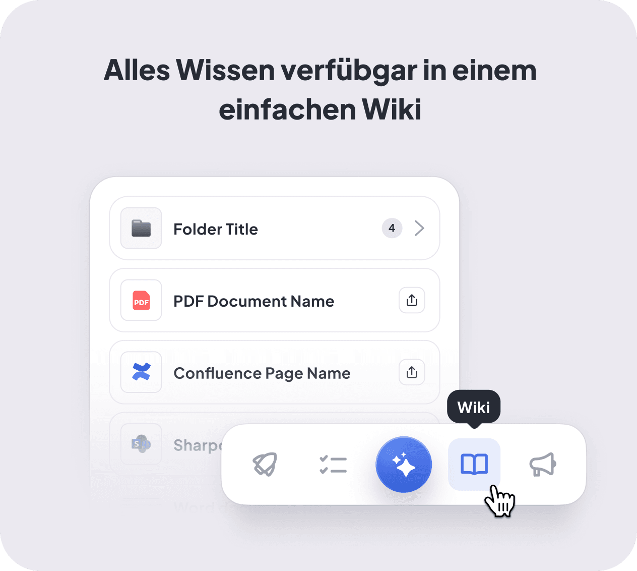 Wissen verfügbar in einem einfachen Wiki