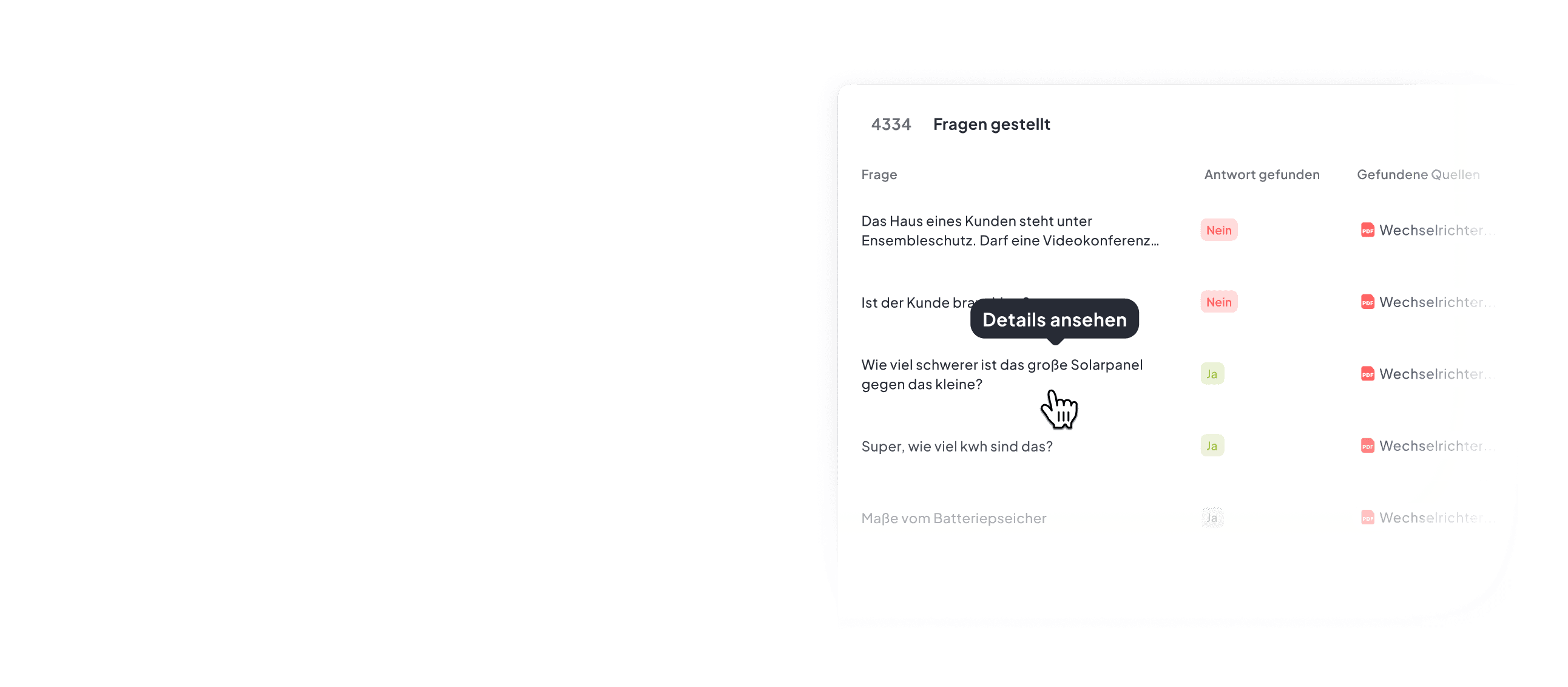 Jede Frage sichtbar