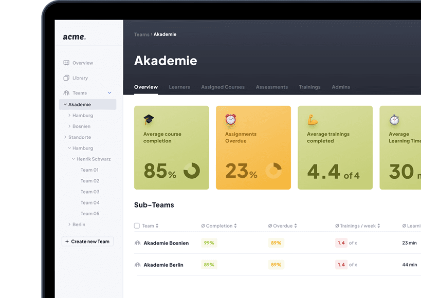 Elephant LMS Dashboard