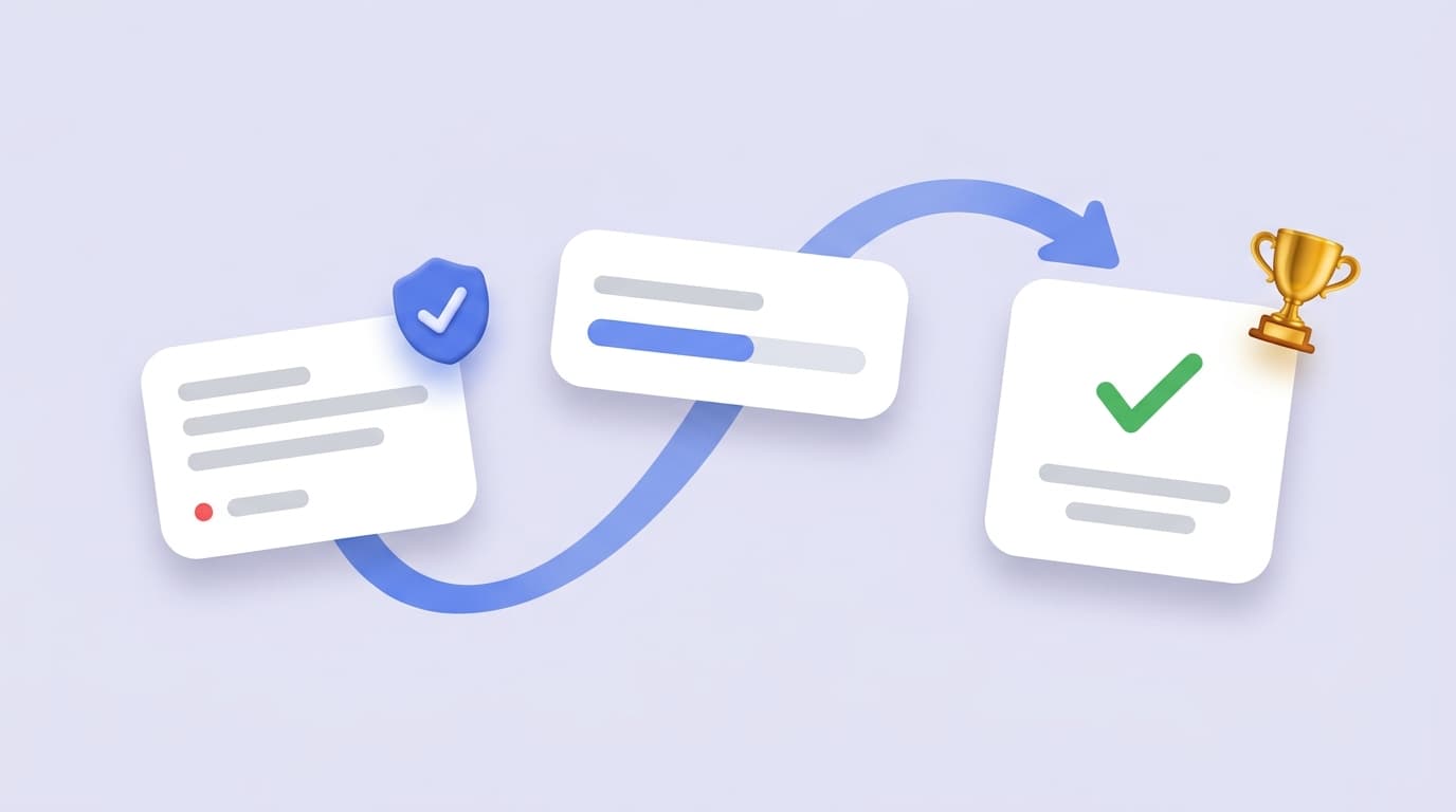 Vom Problem zum Ergebnis — drei UI-Karten mit Brand-Blue Pfeil und Trophy
