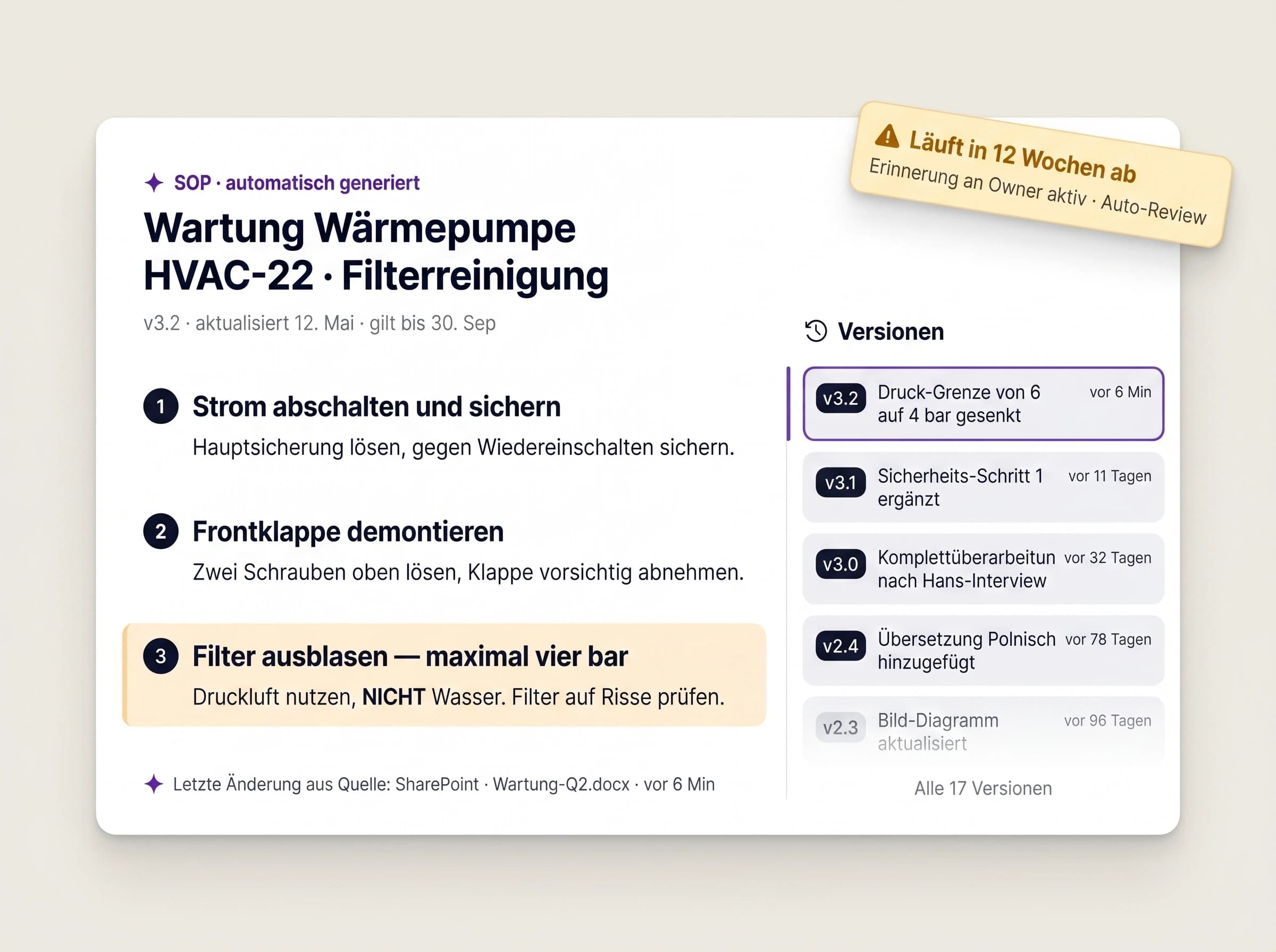 SOPs, die sich selbst aktuell halten.