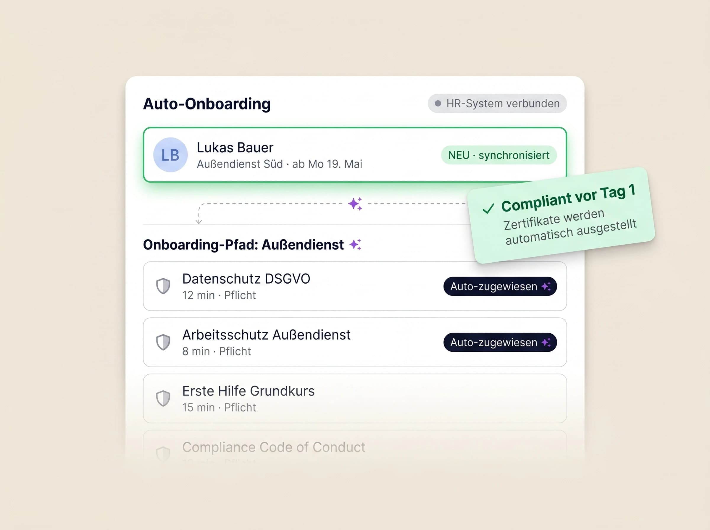 HR-Integration-Dashboard: synchronisierte Neuzugänge, automatischer Lernpfad und Compliance-Zertifikat