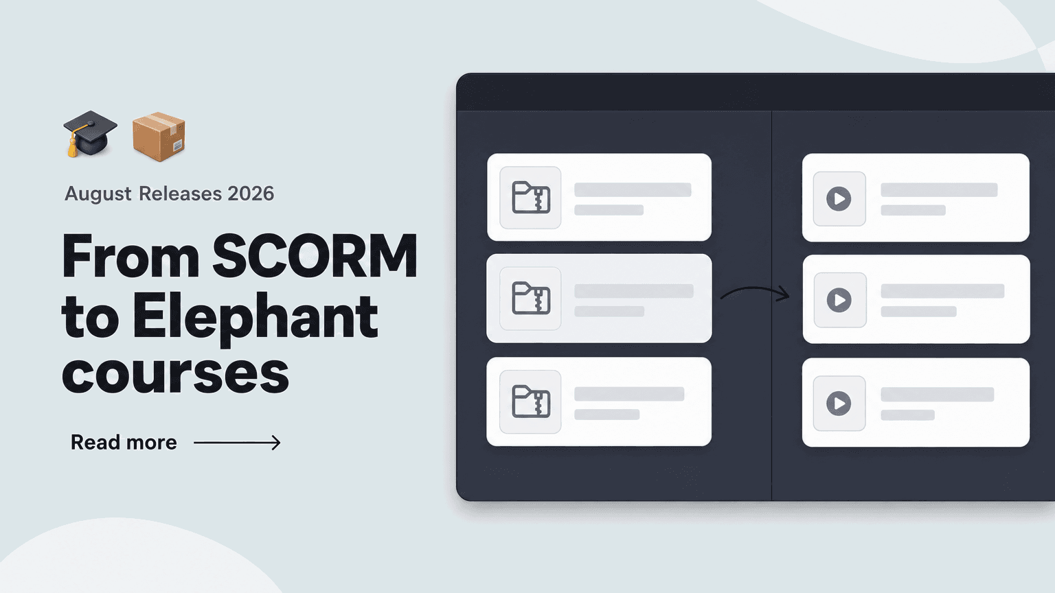 Ankündigungsgrafik: SCORM-Import in Elephant-Kurse